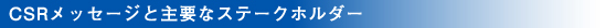 CSRメッセージと主要なステークホルダー